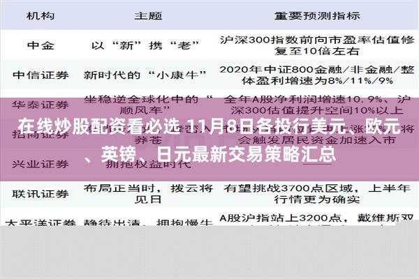 在线炒股配资看必选 11月8日各投行美元、欧元、英镑、日元最新交易策略汇总