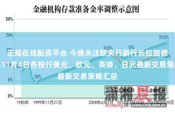 正规在线配资平台 今晚关注欧央行新行长拉加德首秀！11月4日各投行美元、欧元、英镑、日元最新交易策略汇总