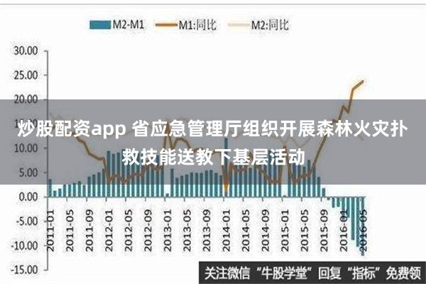 炒股配资app 省应急管理厅组织开展森林火灾扑救技能送教下基层活动