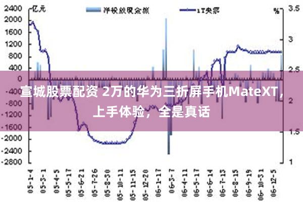 宣城股票配资 2万的华为三折屏手机MateXT，上手体验，全是真话