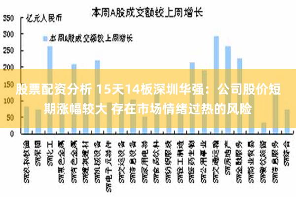 股票配资分析 15天14板深圳华强：公司股价短期涨幅较大 存在市场情绪过热的风险