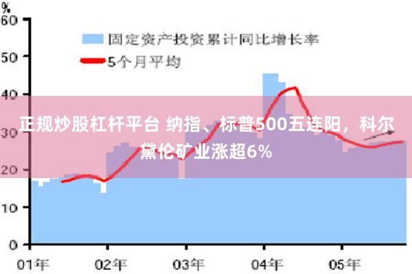 正规炒股杠杆平台 纳指、标普500五连阳，科尔黛伦矿业涨超6%