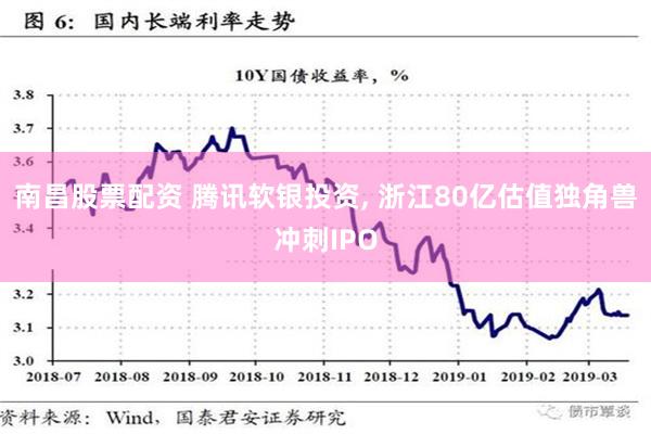 南昌股票配资 腾讯软银投资, 浙江80亿估值独角兽冲刺IPO