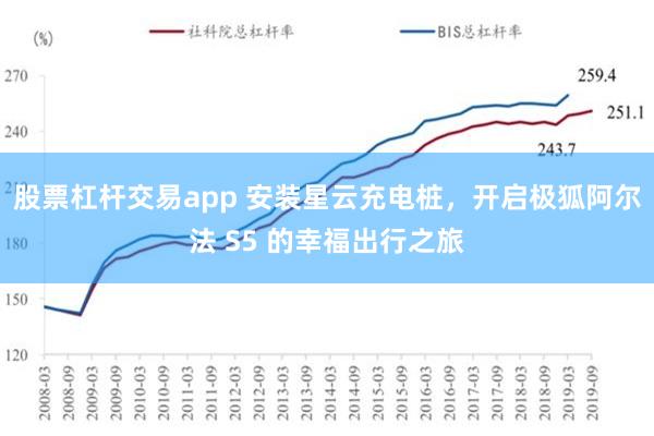 股票杠杆交易app 安装星云充电桩，开启极狐阿尔法 S5 的幸福出行之旅