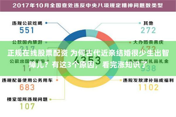 正规在线股票配资 为何古代近亲结婚很少生出智障儿？有这3个原因，看完涨知识了