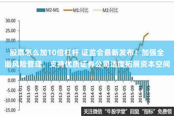 股票怎么加10倍杠杆 证监会最新发布！加强全面风险管理，支持优质证券公司适度拓展资本空间