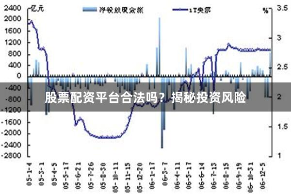 股票配资平台合法吗？揭秘投资风险