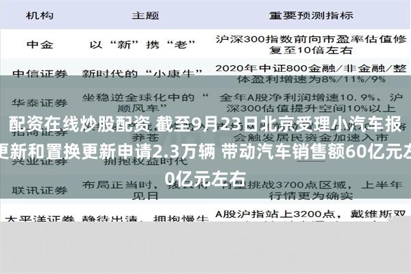 配资在线炒股配资 截至9月23日北京受理小汽车报废更新和置换更新申请2.3万辆 带动汽车销售额60亿元左右