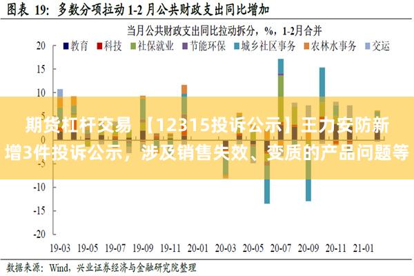 期货杠杆交易 【12315投诉公示】王力安防新增3件投诉公示，涉及销售失效、变质的产品问题等