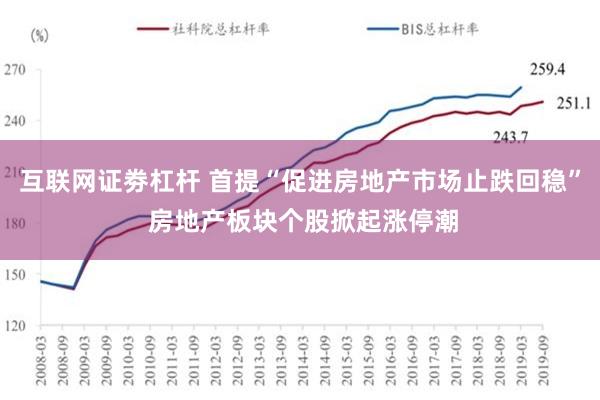 互联网证劵杠杆 首提“促进房地产市场止跌回稳” 房地产板块个股掀起涨停潮