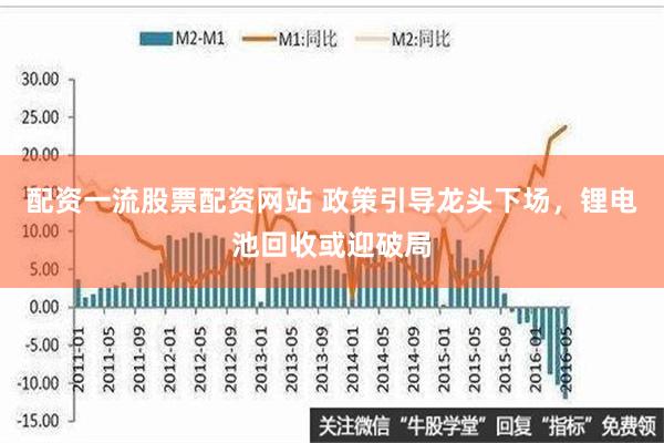 配资一流股票配资网站 政策引导龙头下场，锂电池回收或迎破局