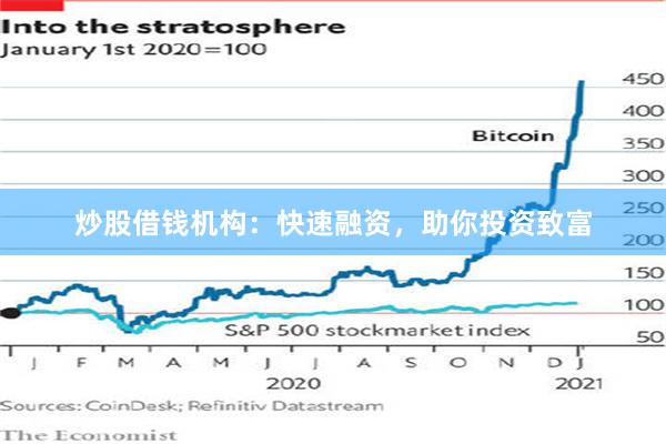 炒股借钱机构：快速融资，助你投资致富