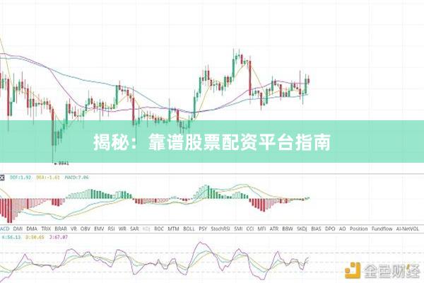 揭秘：靠谱股票配资平台指南