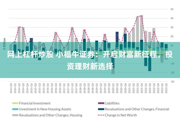 网上杠杆炒股 小福牛证券：开启财富新征程，投资理财新选择