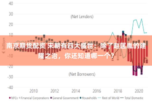 南京期货配资 宋朝有四大盛世：除了赵匡胤的建隆之治，你还知道哪一个？