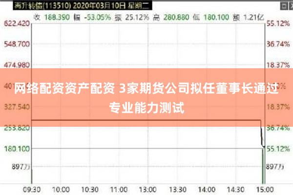 网络配资资产配资 3家期货公司拟任董事长通过专业能力测试