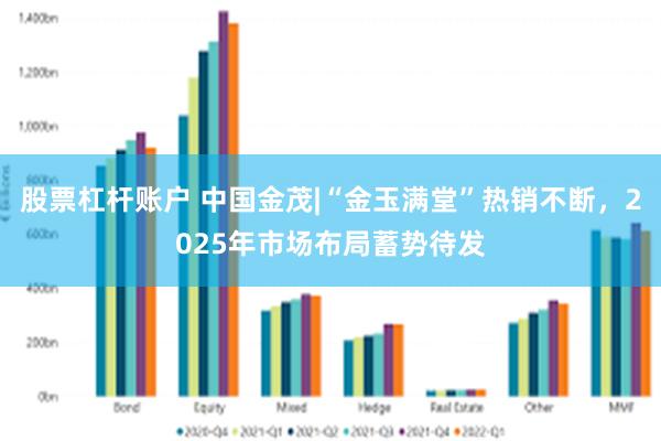 股票杠杆账户 中国金茂|“金玉满堂”热销不断，2025年市场布局蓄势待发