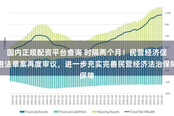 国内正规配资平台查询 时隔两个月！民营经济促进法草案再度审议，进一步充实完善民营经济法治保障