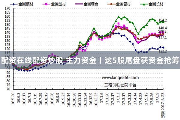 配资在线配资炒股 主力资金丨这5股尾盘获资金抢筹