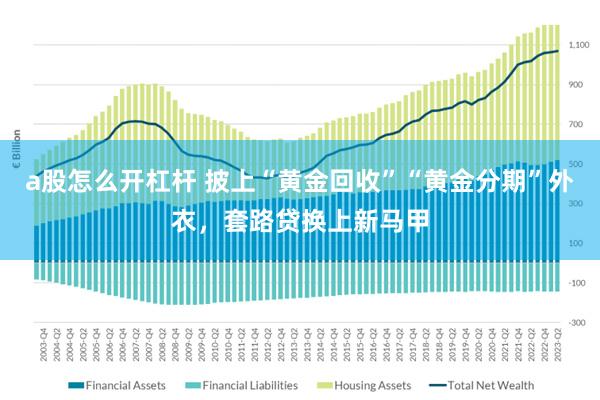 a股怎么开杠杆 披上“黄金回收”“黄金分期”外衣，套路贷换上新马甲
